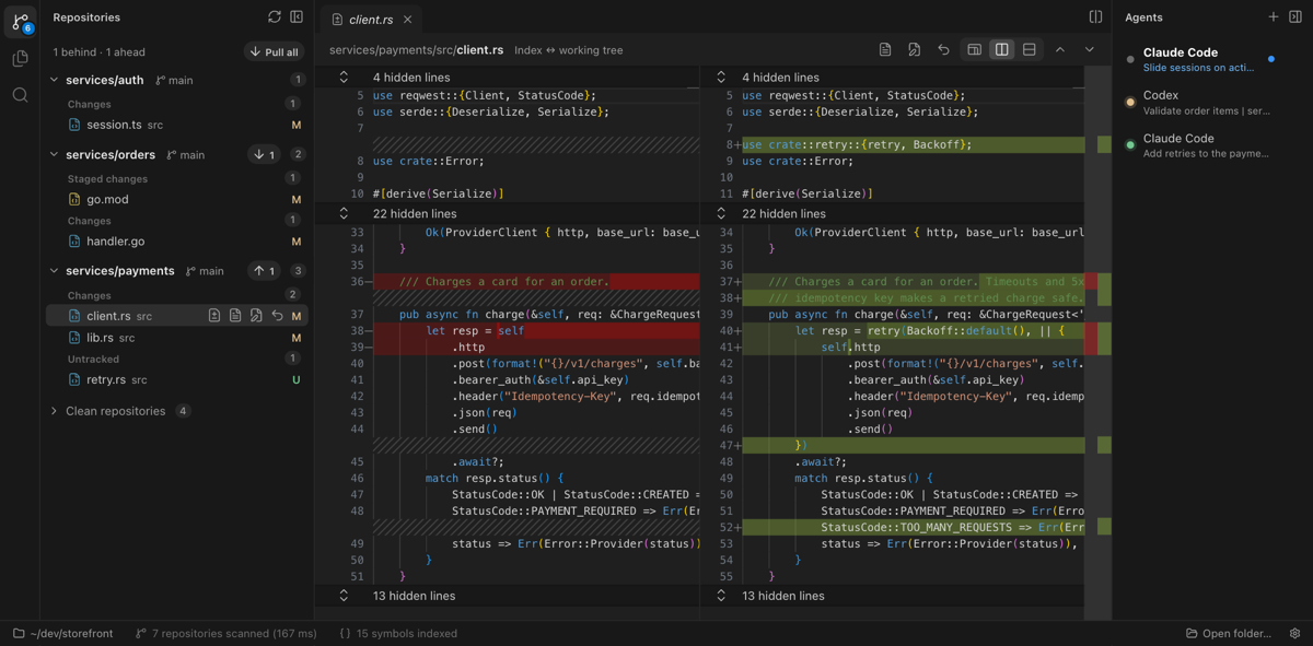Gako with several repositories open: changed files grouped by repository on the left, a diff in the middle, and three agents on the right, one working, one waiting for approval and one finished.
